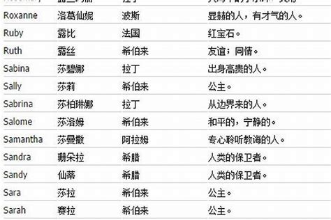 名字 男|1200个好听有寓意的男孩名字